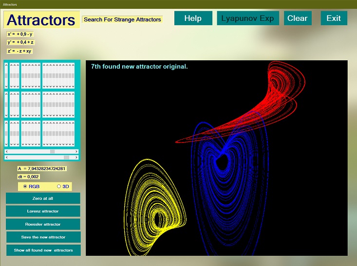 Attractors